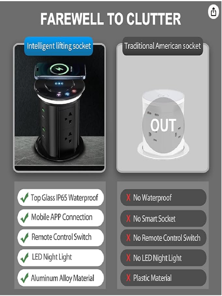 Presa Elettrica a Scomparsa Mo - Kitchen Appliances Uk recensione e prezzo
