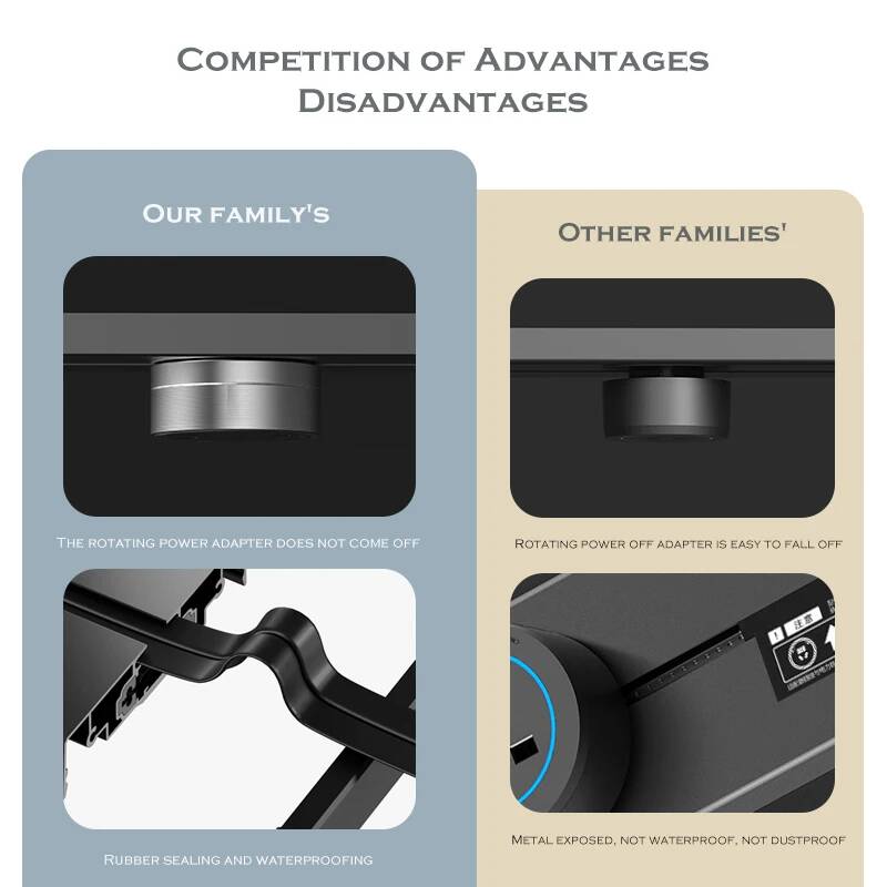 Presa Multifunzione Mobile Her - Kitchen Appliances Uk recensione e prezzo