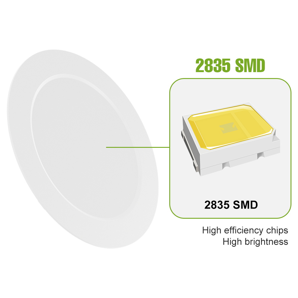 Lampada da soffitto a LED Fare - Kitchen Appliances In White recensione e prezzo