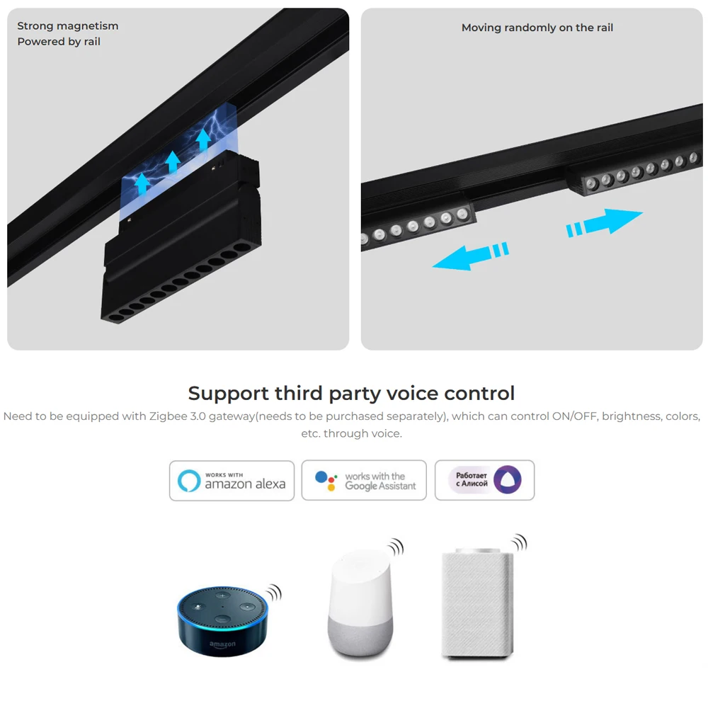 Miboxer Zigbee 3.0 + 2.4 Smart - Kitchen Appliances In White recensione e prezzo