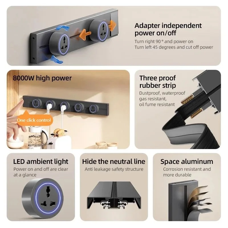 Presa Elettrica a Muro con Int - Kitchen Appliances Uk recensione e prezzo