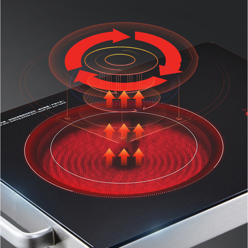 Fornello Elettrico in Ceramica - Kitchen Appliances Electric Stove recensione e prezzo