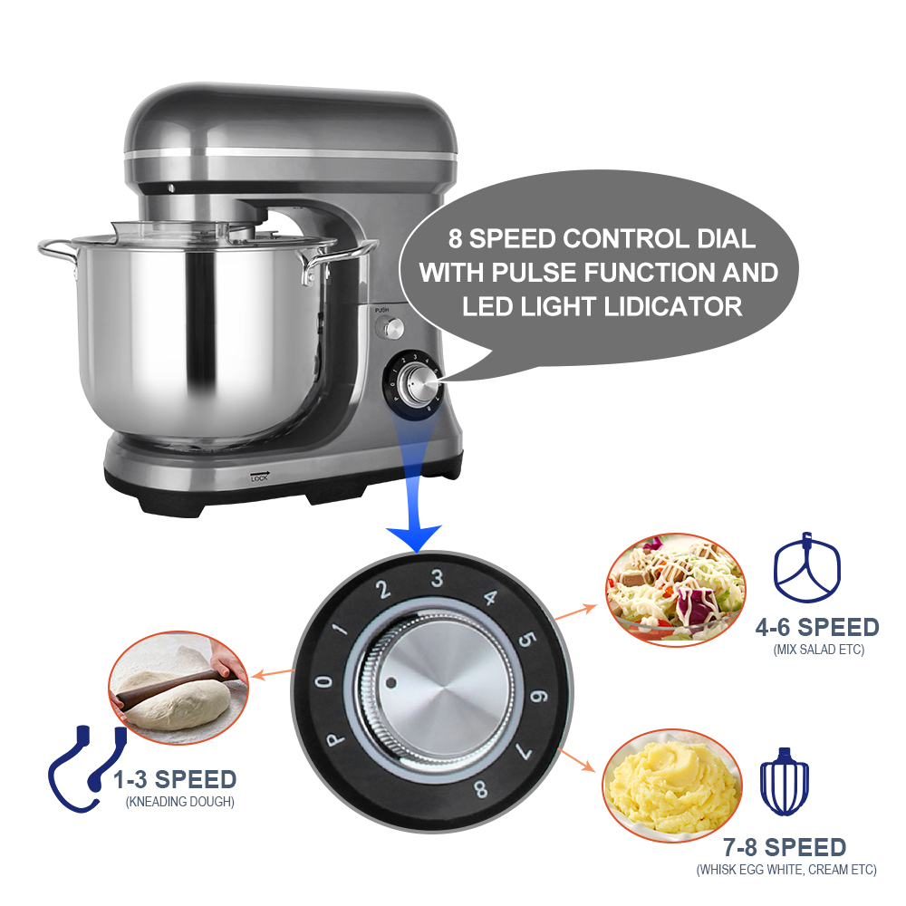 Impastatrice Elettrica Planeta - Kitchen Appliances For Home recensione e prezzo